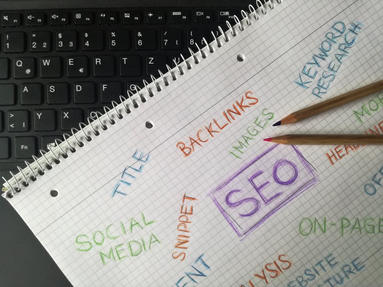 about-us-01 Close-up of notebook with SEO terms and keywords, highlighting digital marketing strategy.